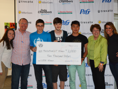 CODEwinner